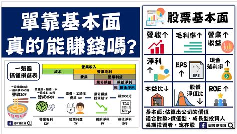 平盤 意思|你該懂的股票基本知識教學 – 平盤不為人知的作用